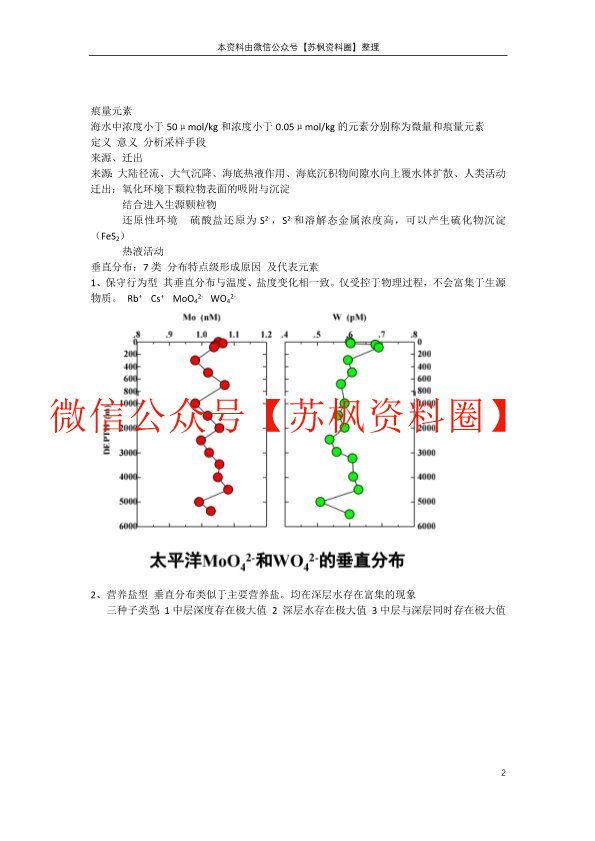化学海洋学